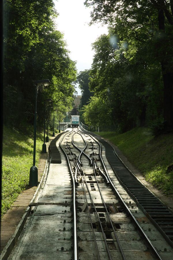 things to do on a weekend in prague