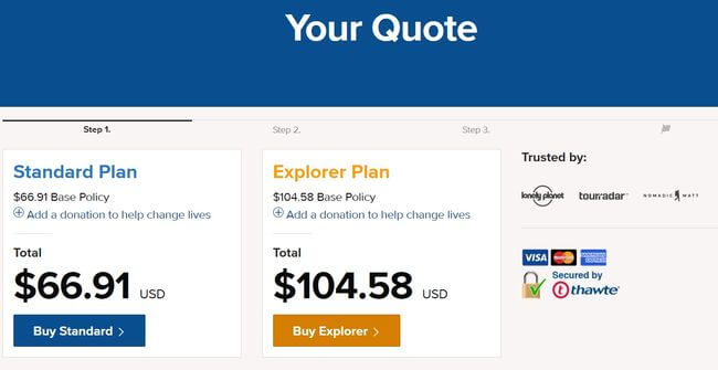 tips for buying travel insurance